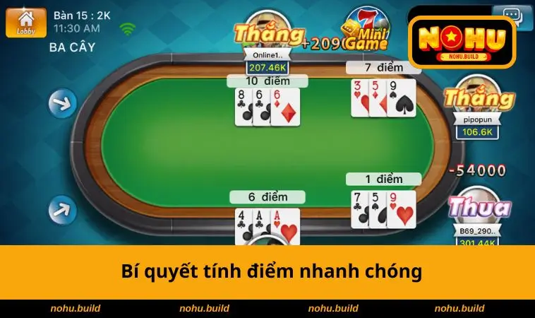 Bí quyết tính điểm nhanh chóng