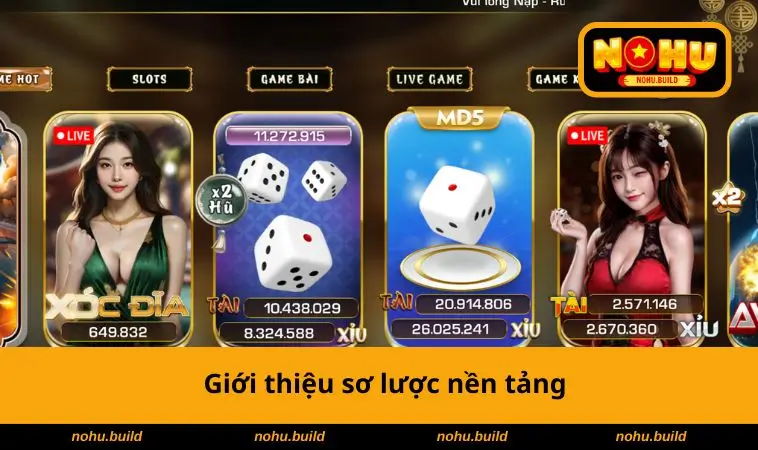IWIN – Cổng Game Trực Tuyến Với Trò Chơi Phong Phú 1 Giới thiệu sơ lược vè nền tảng