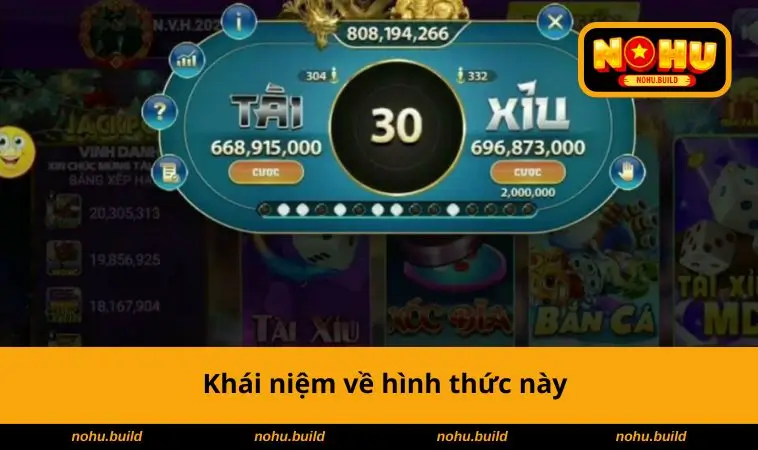 Khái niệm về hình thức này