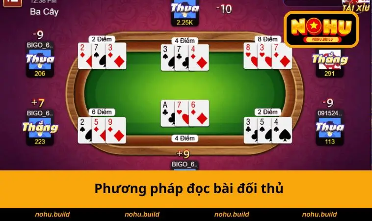 Phương pháp đọc bài đối thủ