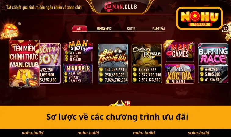 Sơ lược về các ưu đãi